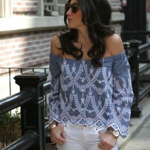 *LAST ONE* NWT Eyelet Off The Shoulder Top